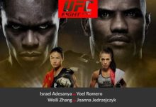 How to Watch UFC Fight Night 248 Live on Android and Kodi